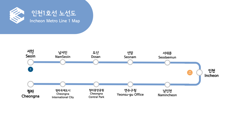 파일:DCS인천1호선노선도 Thumbnail.png